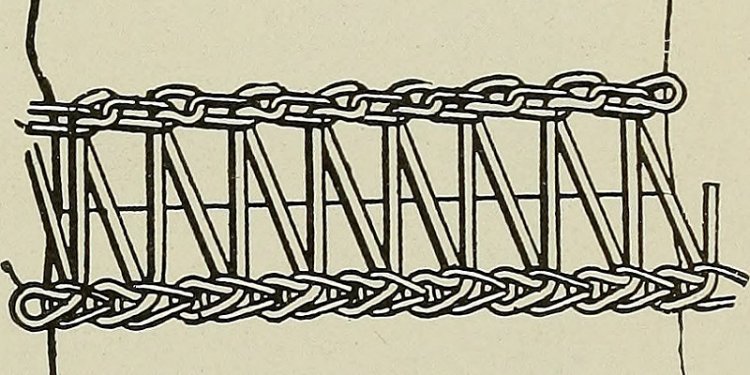 Image from page 360 of Cyclopedia of textile work : a general reference library on cotton, woolen and...