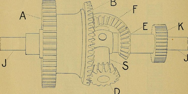 Image from page 47 of The principles and processes of cotton yarn manufacture (1902