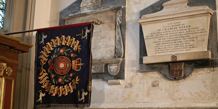 St Sepulchre Without Newgate, City of London