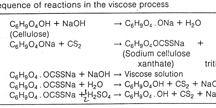 Sequence of the reaction in