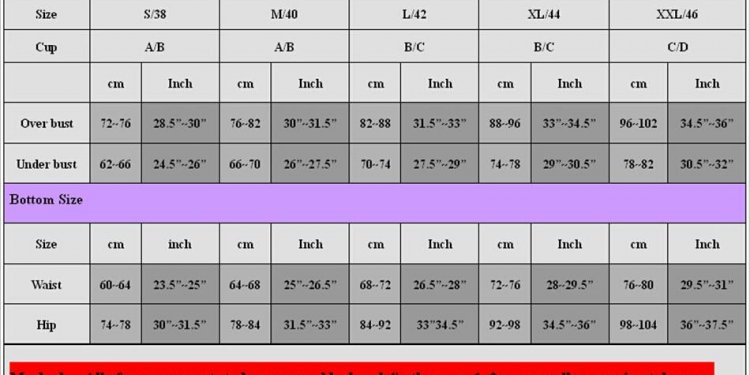 Reference Size cuit:cm