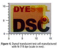 DSC Cell