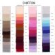 Chiffon Fabric definition