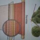 Process of making yarn