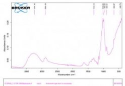 Rayon spectra B6dmS-oCQAINqQW copy