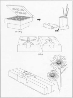 The manufacture of high-quality artificial flowers made of silk, rayon, or cotton involves die-cutting each petal size from the chosen fabric, hand dyeing the petals, and then molding the petals to create a life-like effect. Wires are inserted by hand after the petals are pressed. Each flower is assembled individually, and once complete, the flowers are wrapped in florist's paper, and the stems are placed in boxes as if they are to be delivered like a bouquet of real flowers.