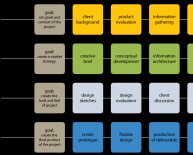 Printing Methods Graphics