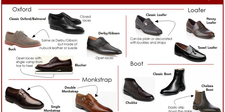 1+ images about Thrifting